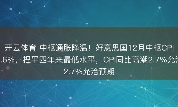 开云体育 中枢通胀降温！好意思国12月中枢CPI涨幅2.6%，捏平四年来最低水平，CPI同比高潮2.7%允洽预期